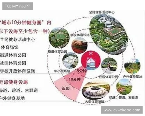 数字化平台在本季度优化底层信令 显著缩减了体育大数据平台的跨域调度延迟