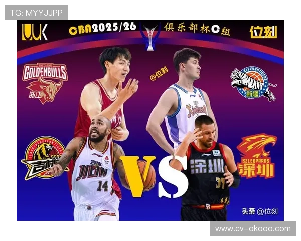 CBA俱乐部杯价值分析：窗口期赛事对球队磨合与年轻球员锻炼的意义